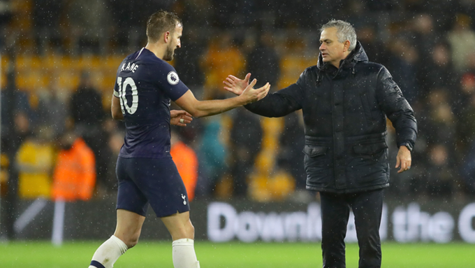 Harry Kane and Jose Mourinho