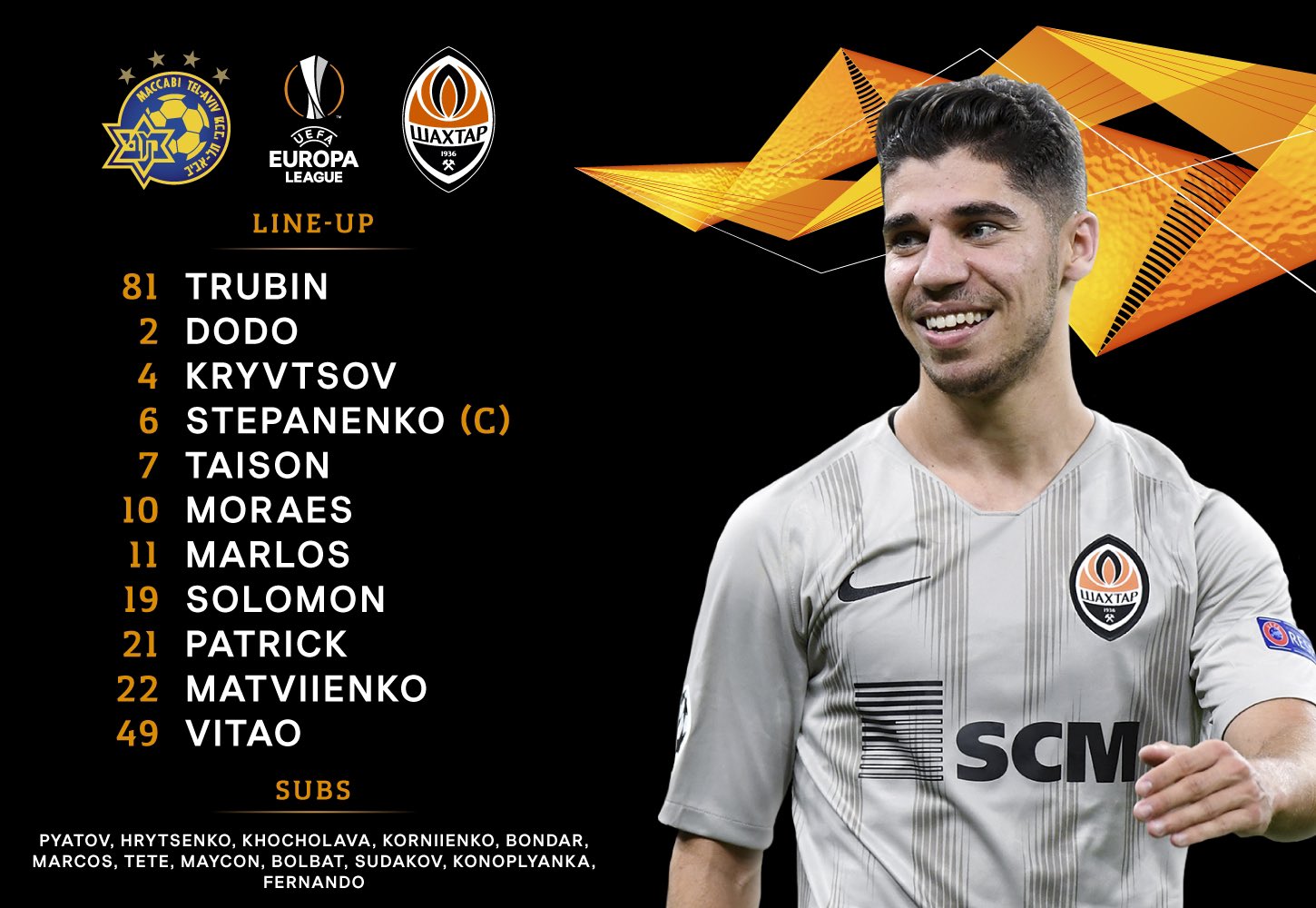 Shaktar Donetsk team sheet