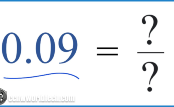 Breaking down  0.09 as a Fraction: A Clear Explanation